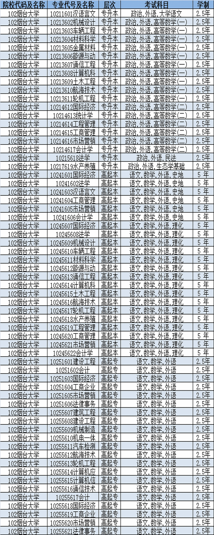 《这就是灌篮》半决赛残酷升级，郭艾伦发脾气林书豪“失踪”