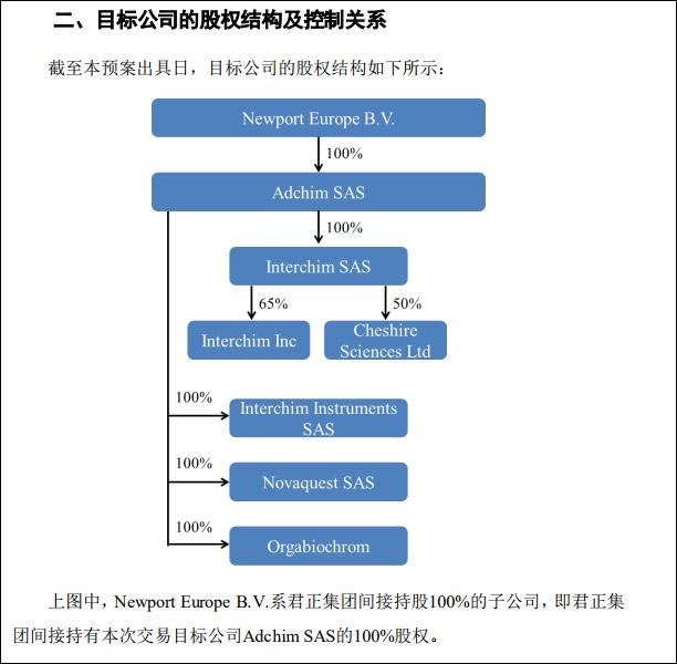 开云体育app