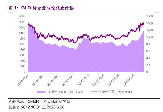 开云体育app