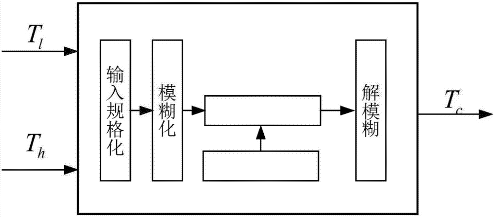 《全球风暴》首日票房6000余万夺冠 《银翼杀手2049》首日不足2000万_开云体育app