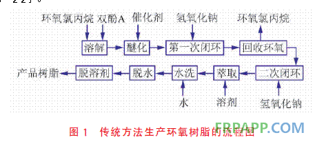 开云体育app