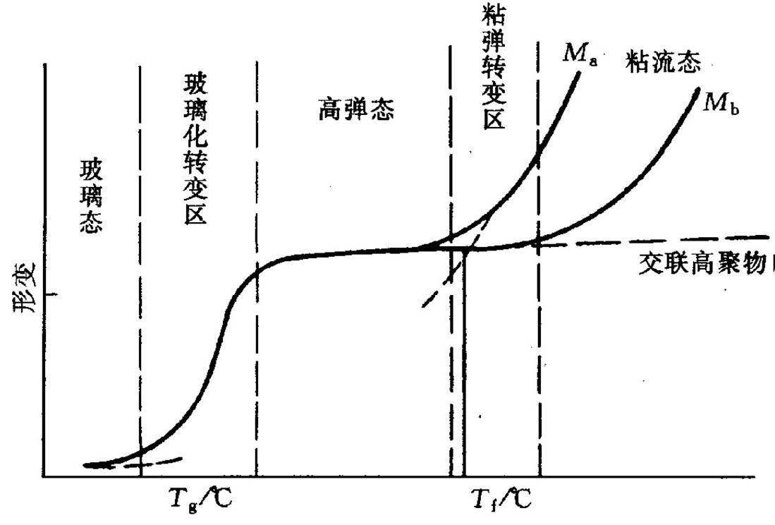 开云体育app