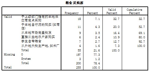 开云体育app